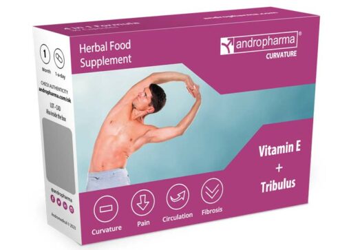 Andropharma Curvature